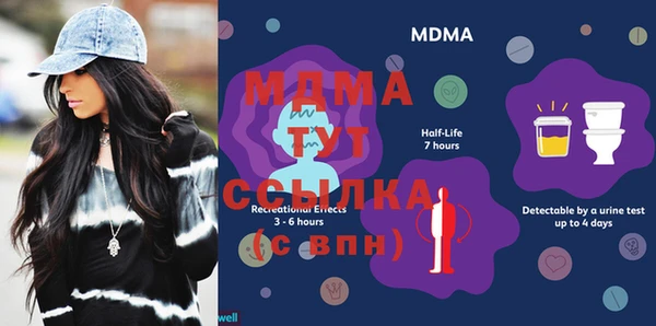 эйфоретик Слюдянка